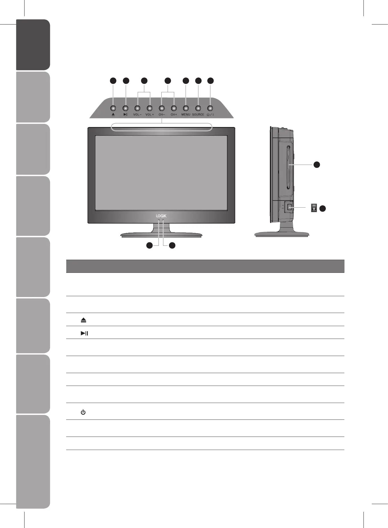Page #6 background image