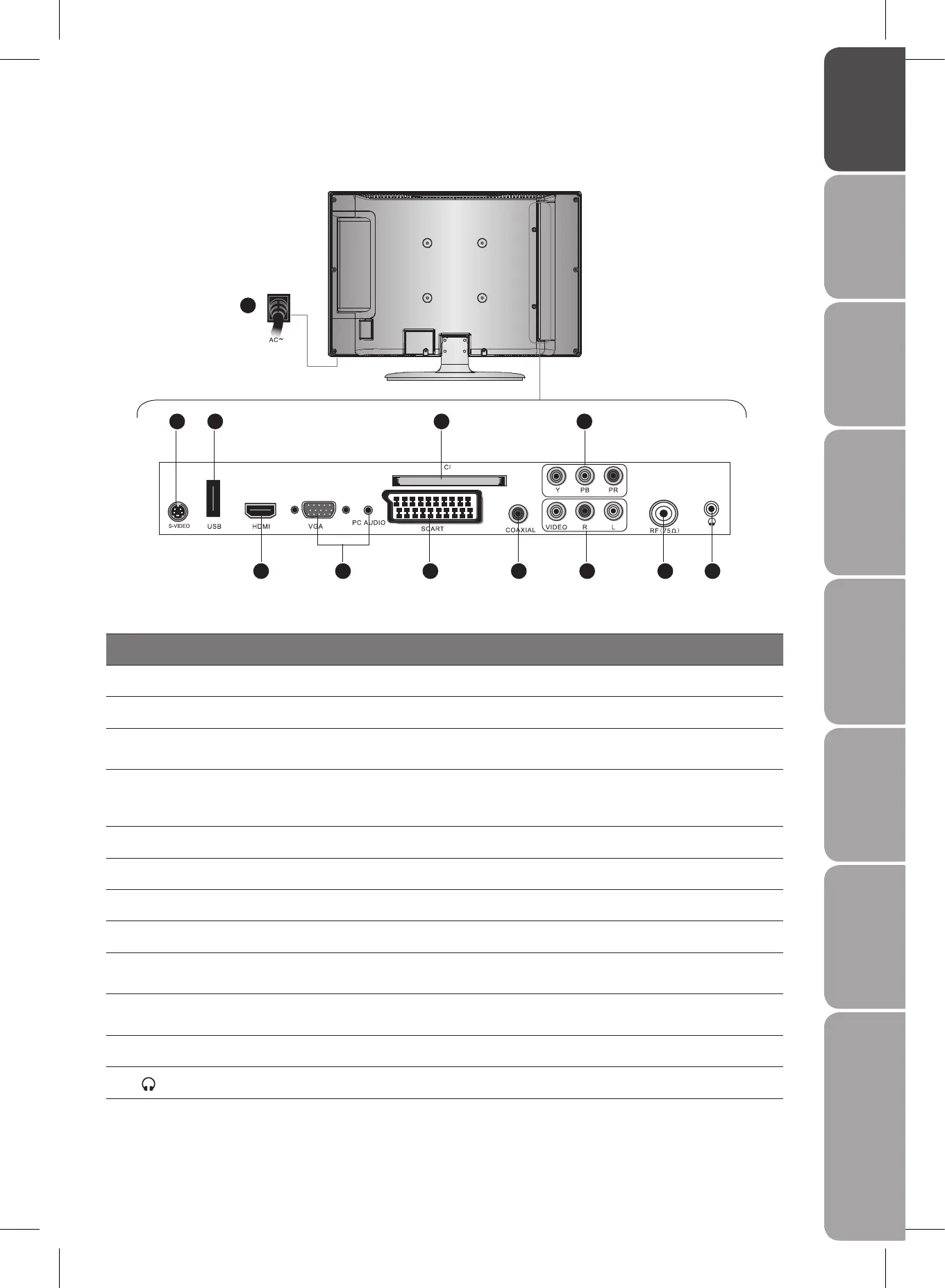 Page #7 background image