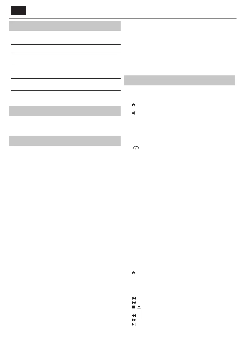 Page #38 background image