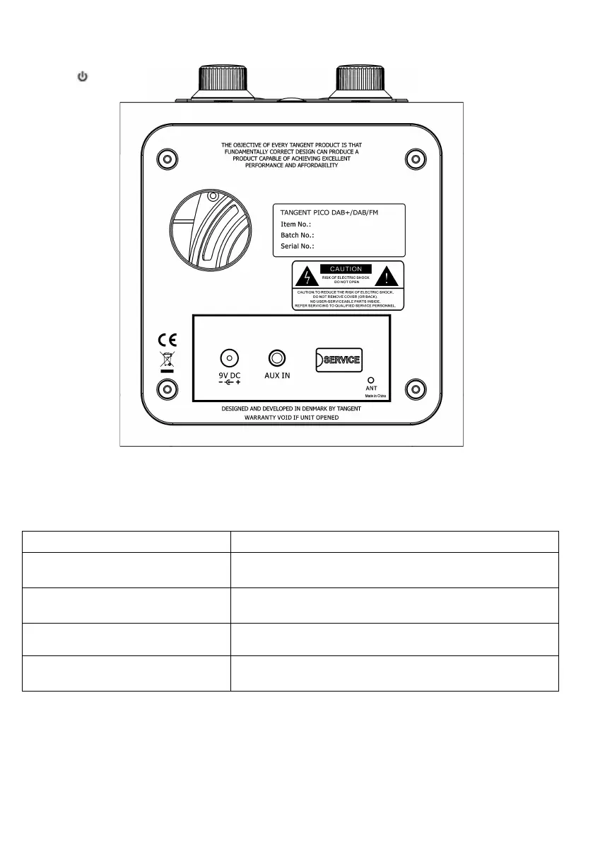 Page #24 background image