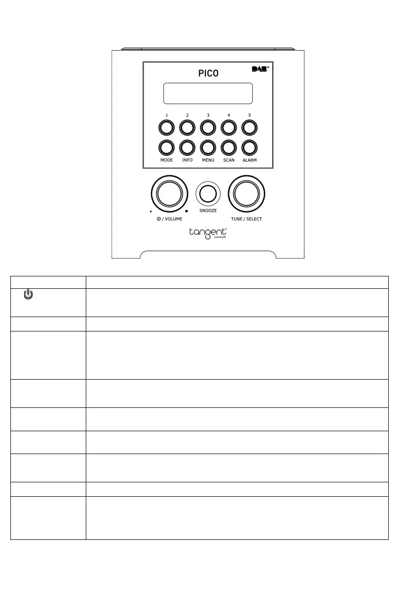 Page #39 background image