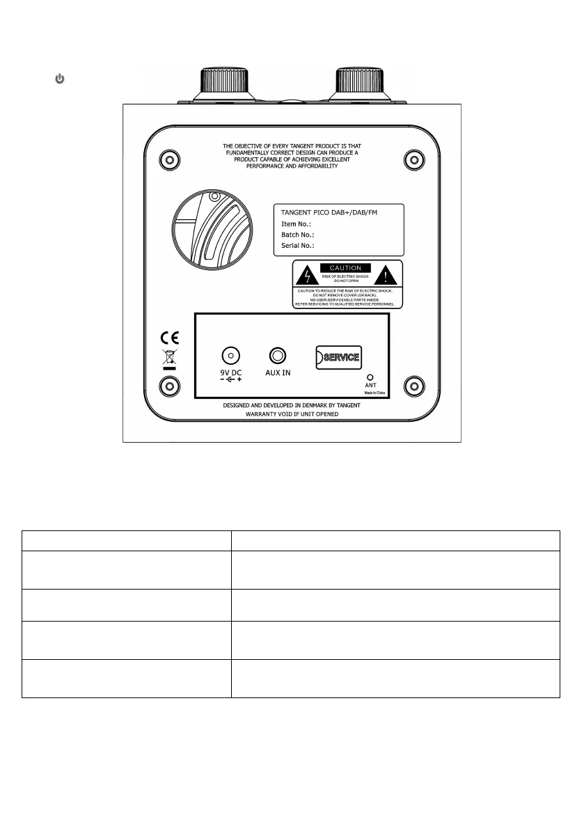 Page #40 background image