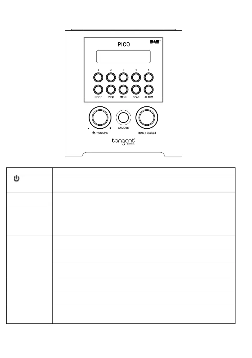Page #74 background image