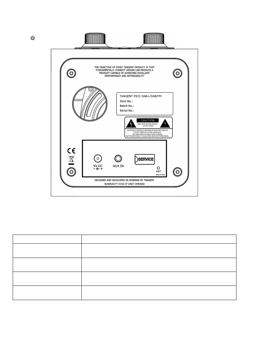 Page #75 background image