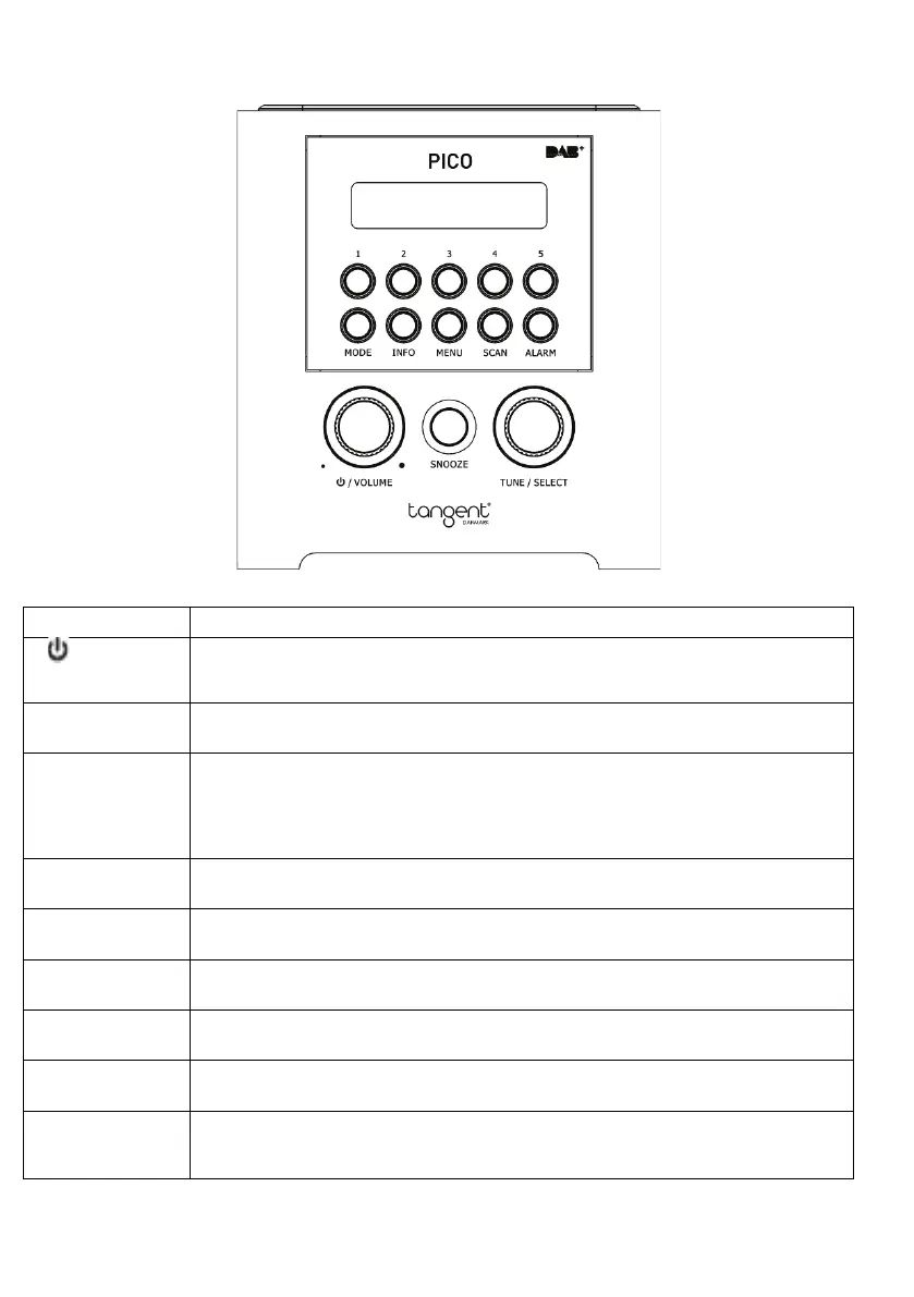 Page #90 background image