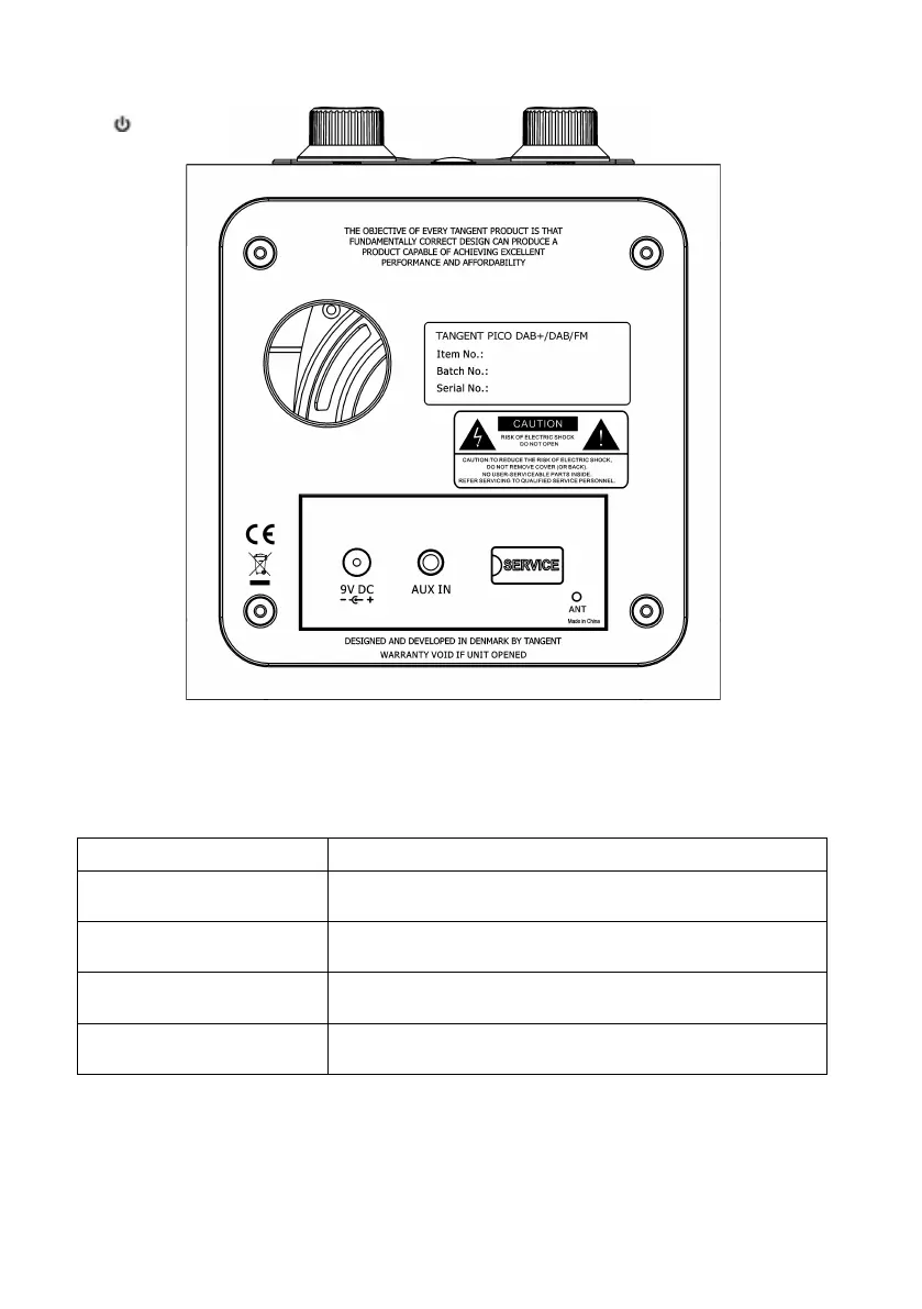 Page #91 background image