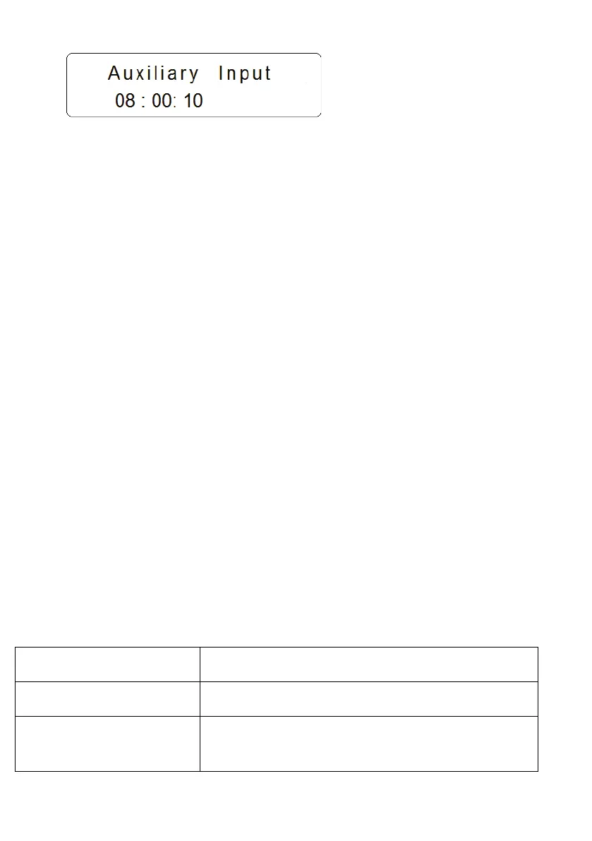 Page #97 background image