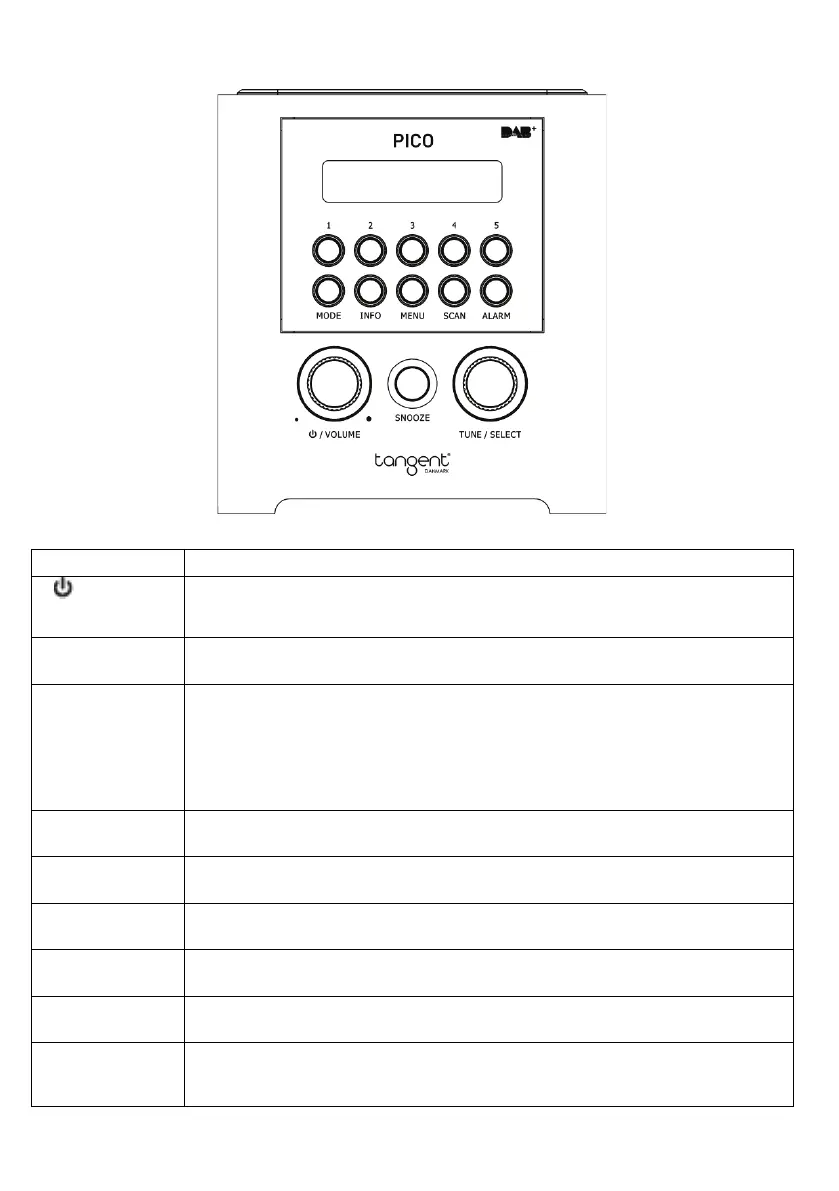 Page #106 background image