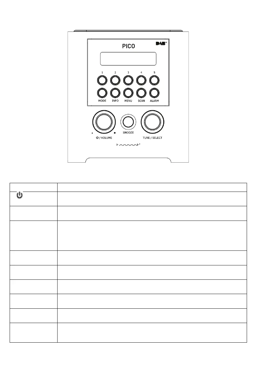 Page #7 background image