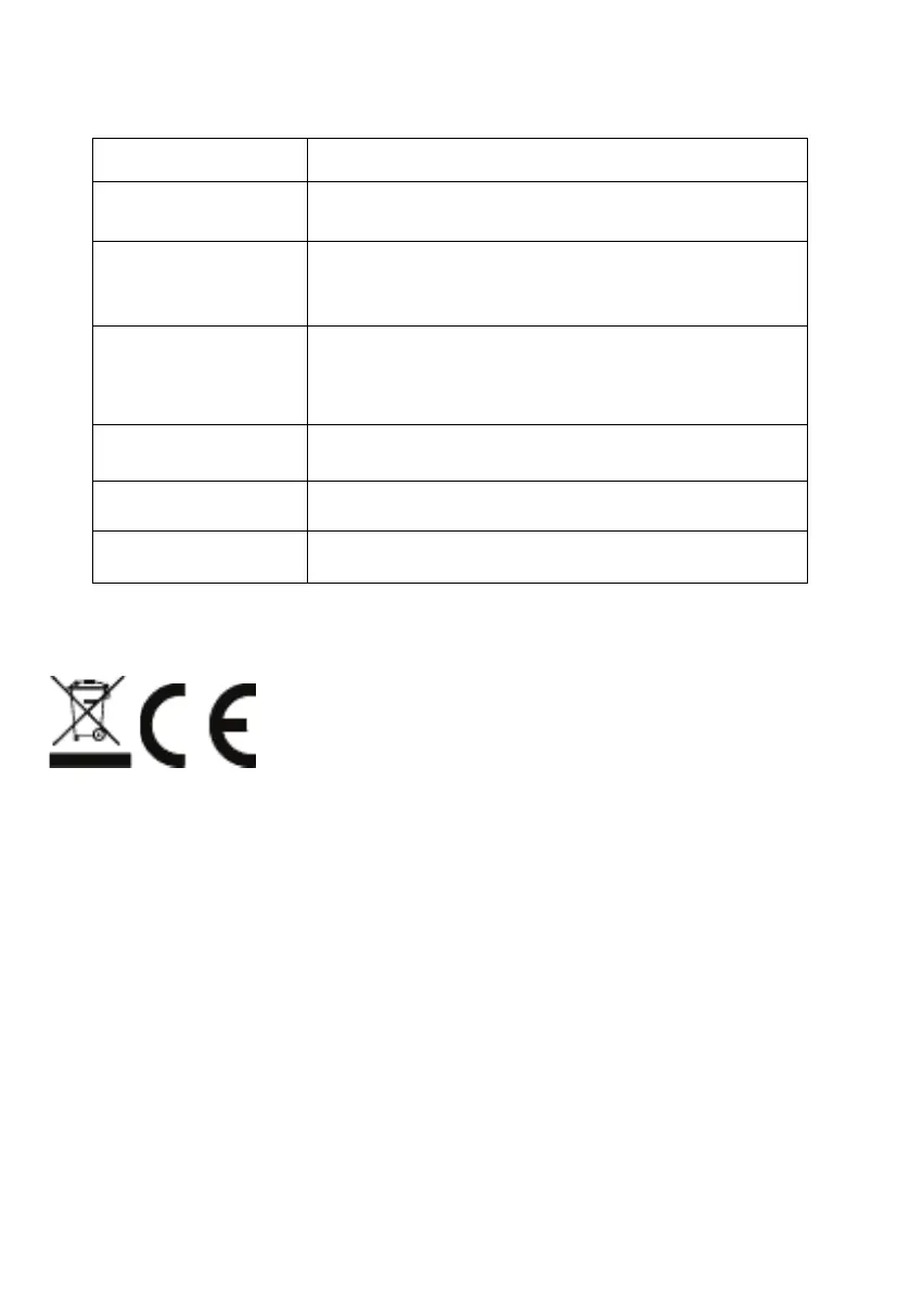 Page #116 background image