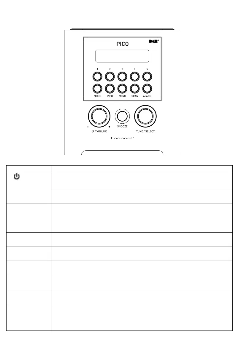 Page #122 background image