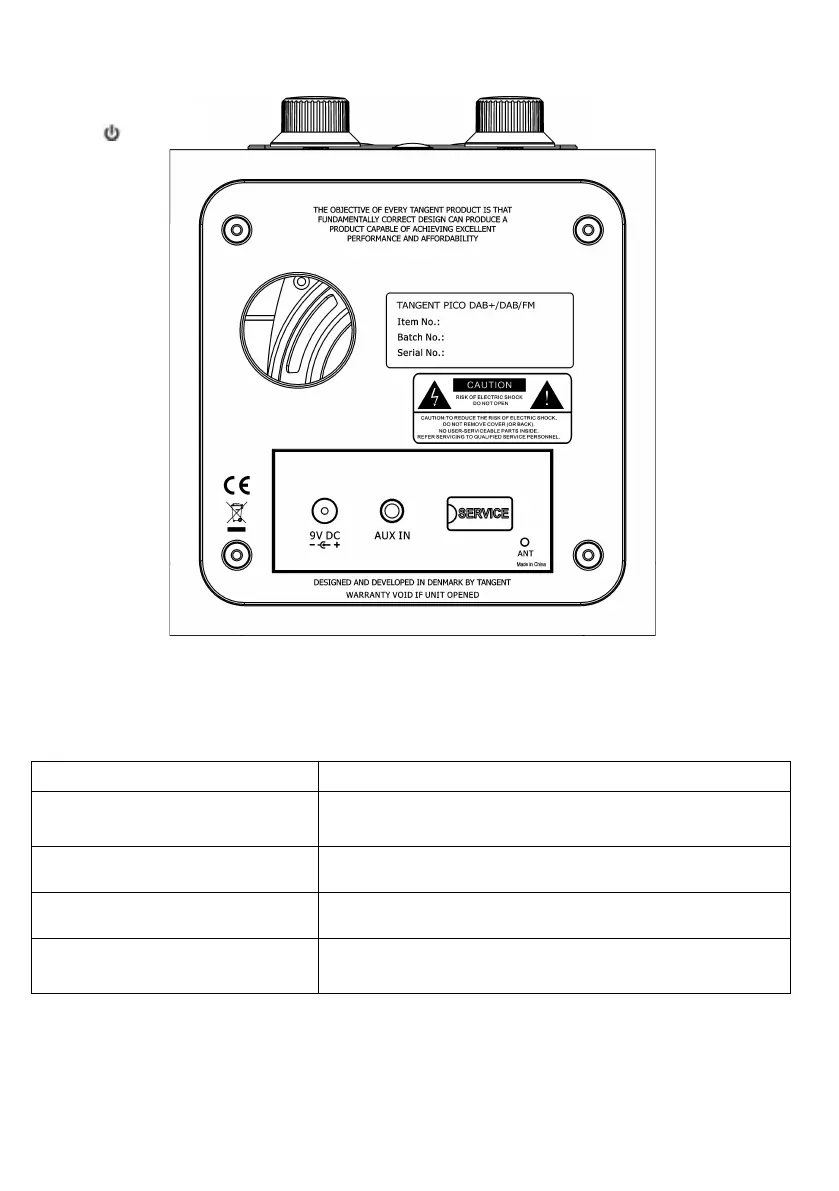 Page #123 background image