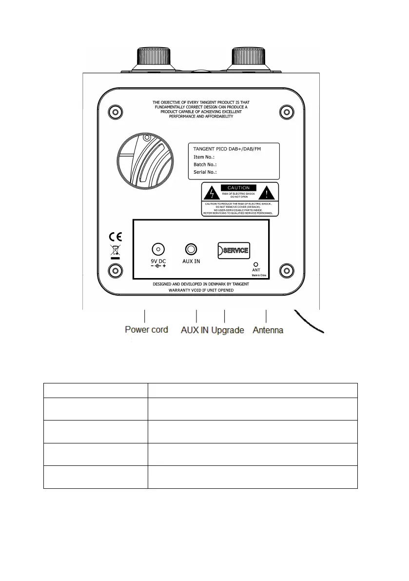 Page #8 background image