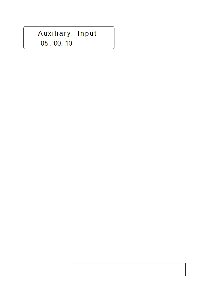 Page #129 background image