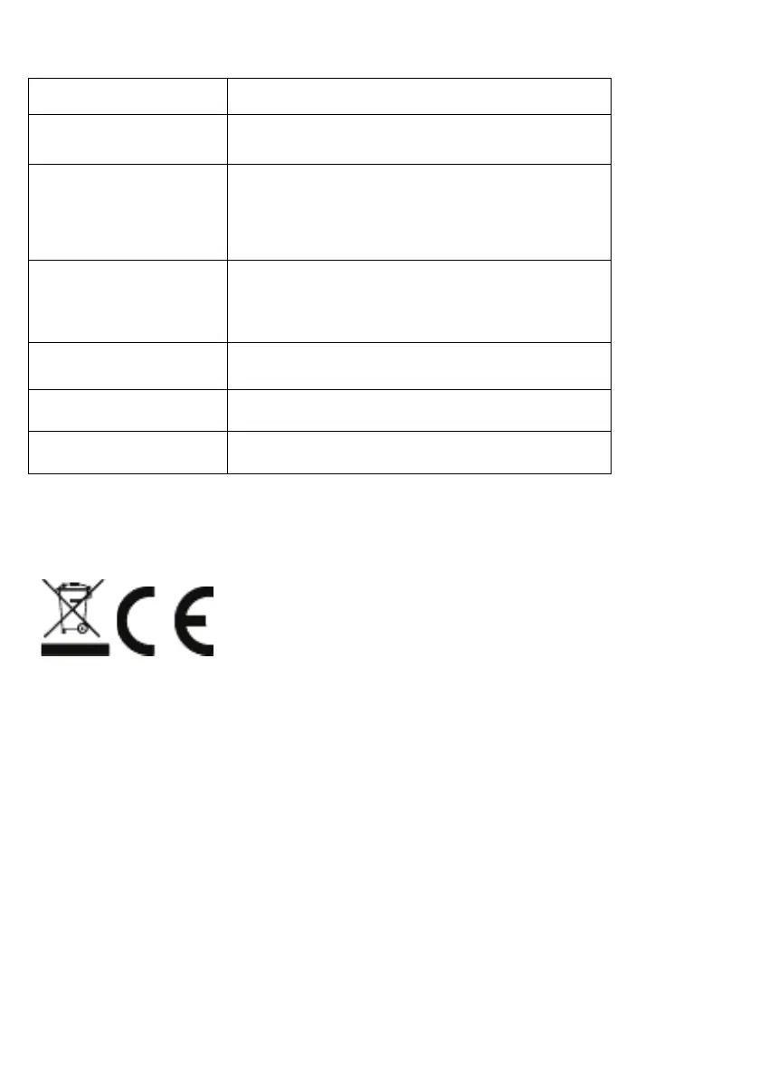 Page #133 background image