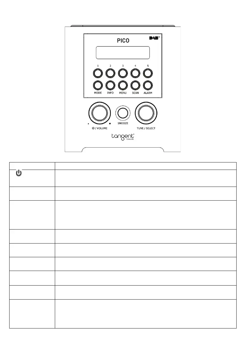 Page #139 background image
