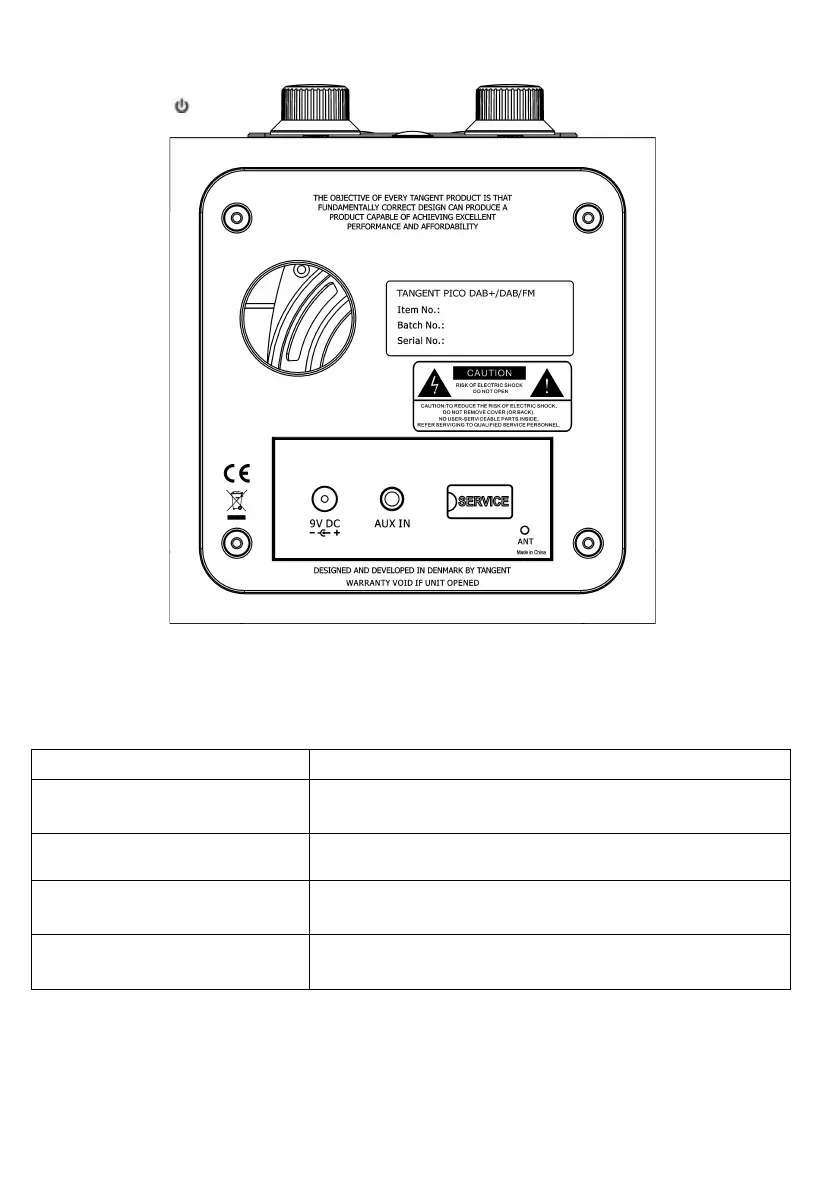 Page #140 background image