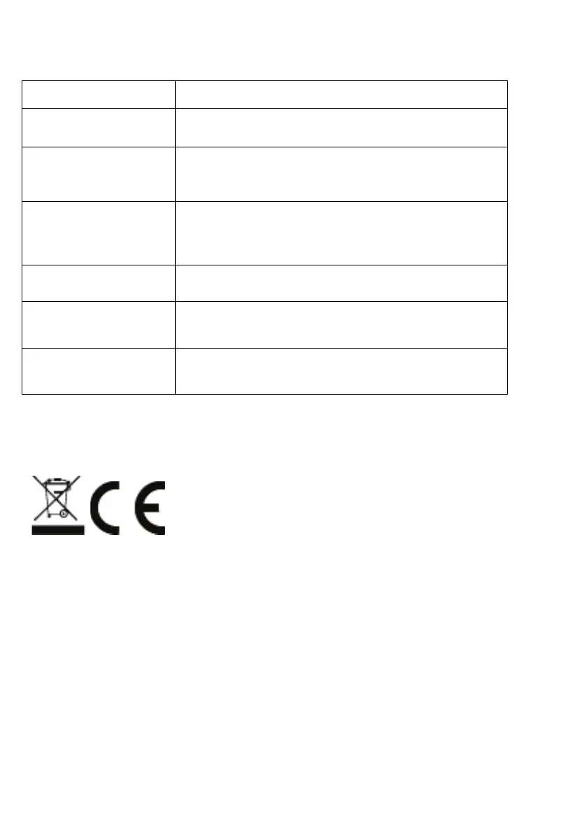 Page #149 background image