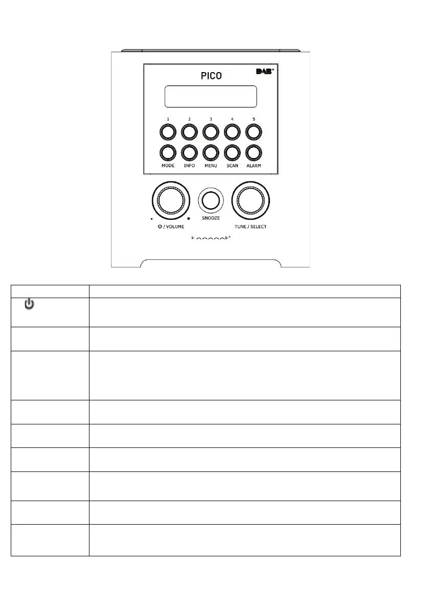 Page #155 background image