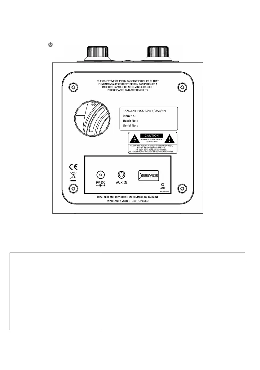 Page #156 background image