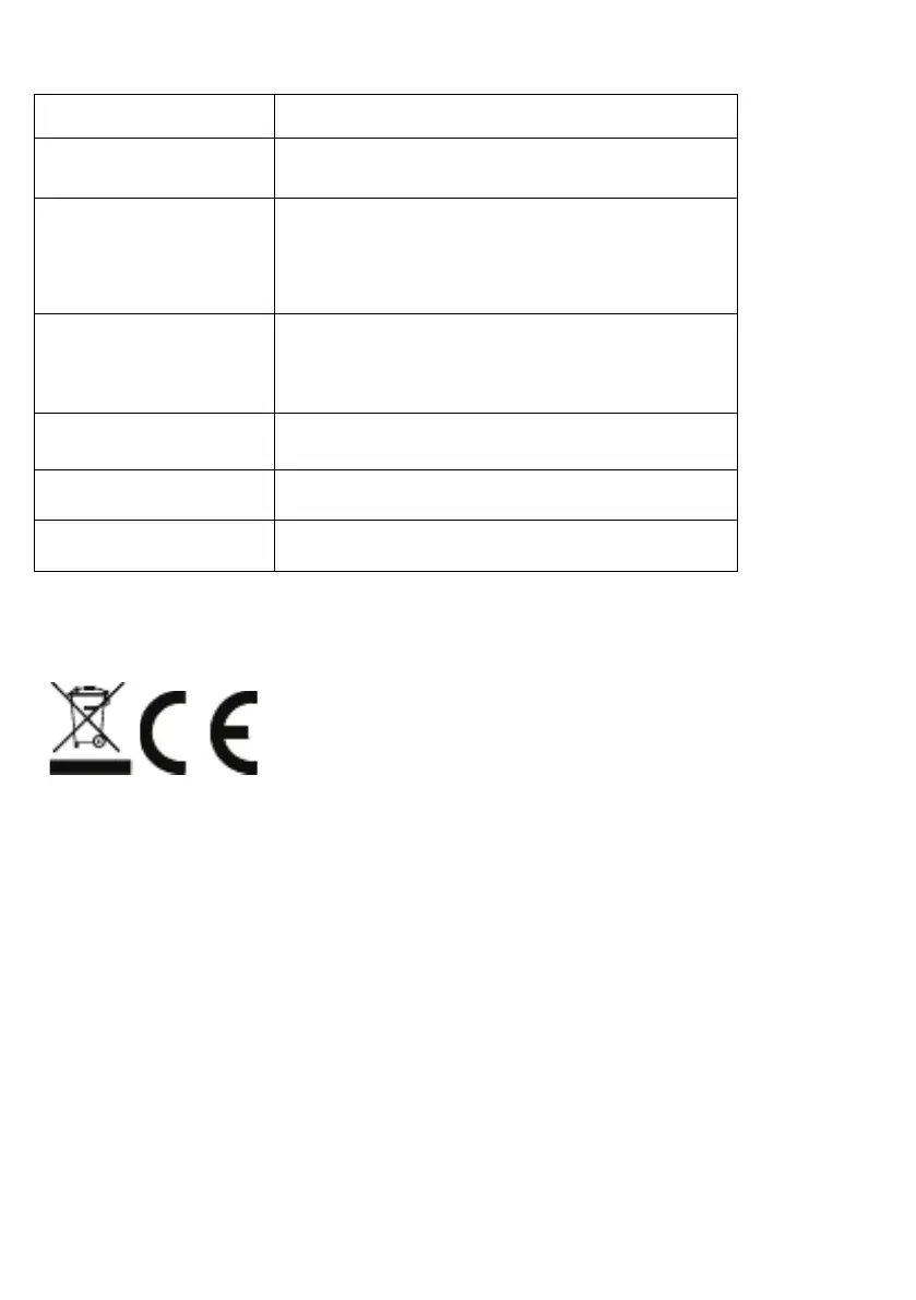 Page #166 background image