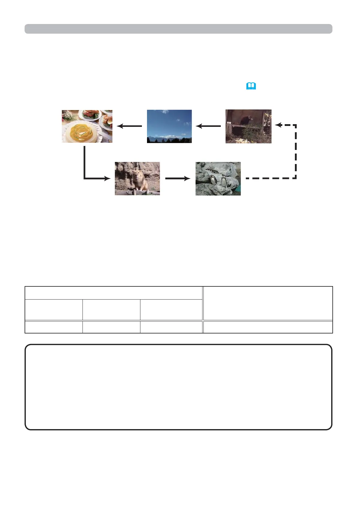 Page #88 background image