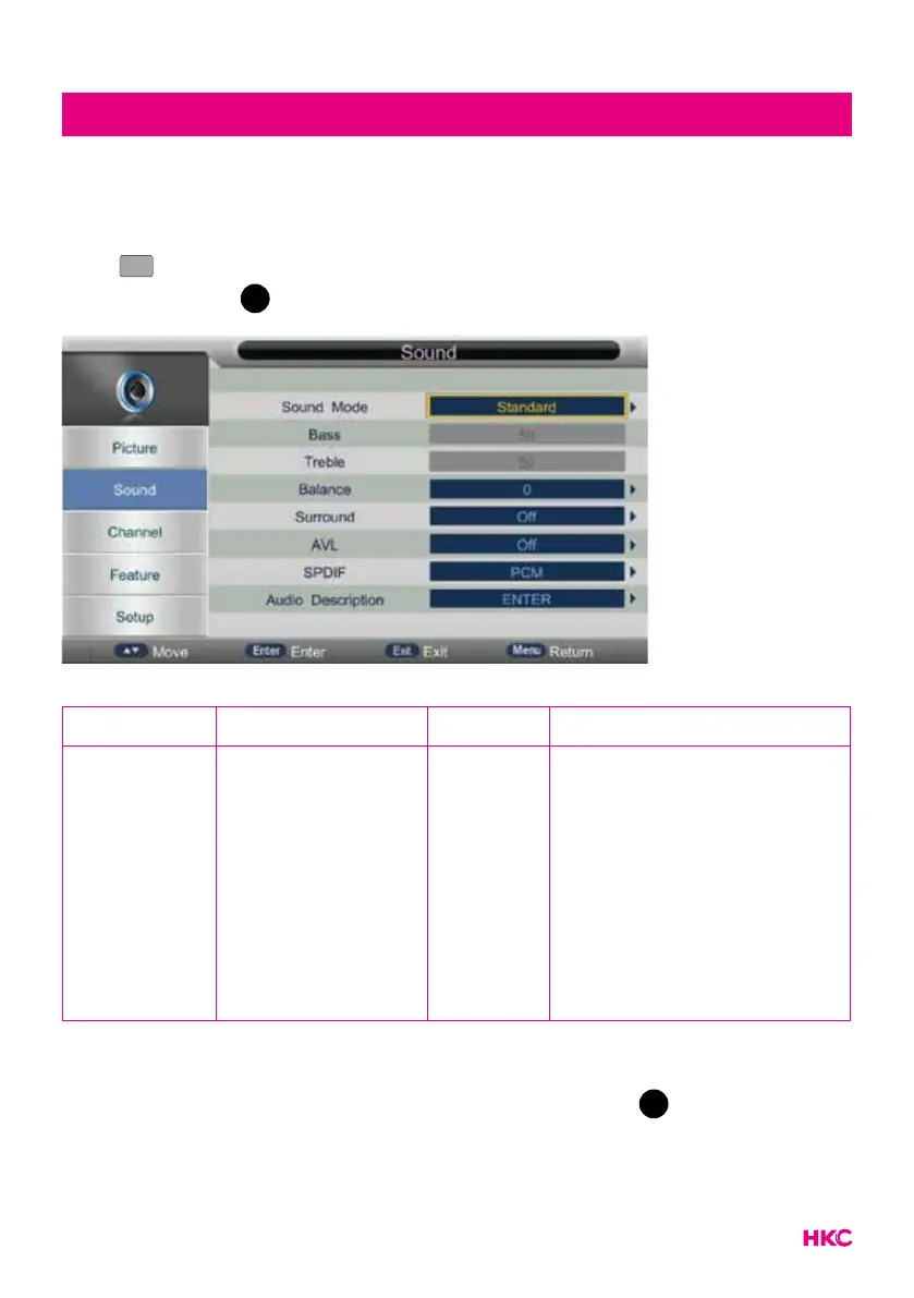 Page #15 background image
