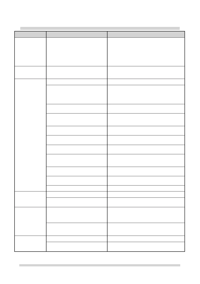 Page #79 background image