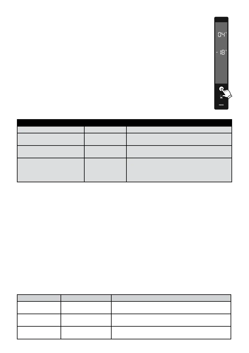 Page #121 background image
