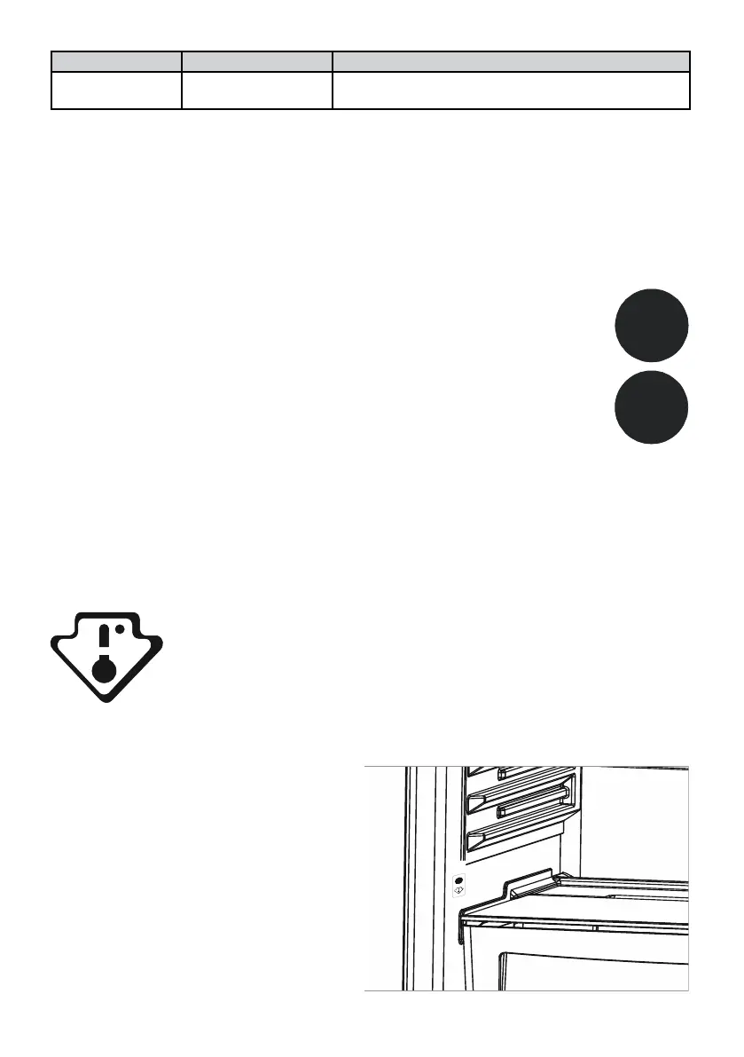 Page #122 background image