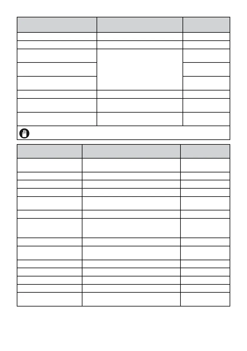 Page #127 background image