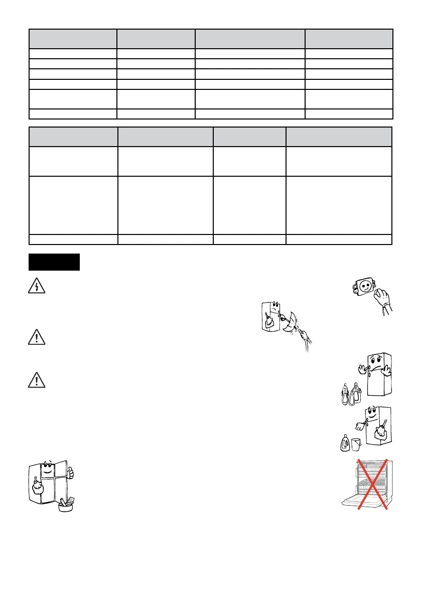Page #128 background image