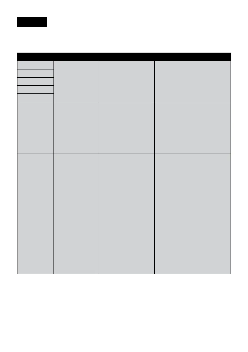 Page #130 background image