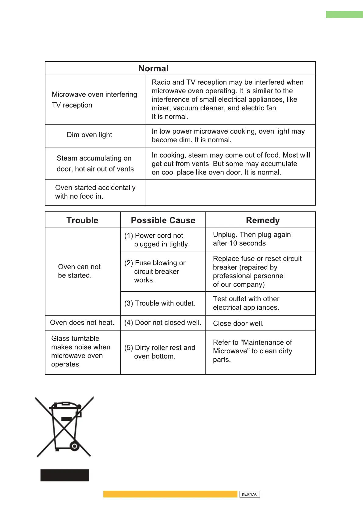 Page #25 background image