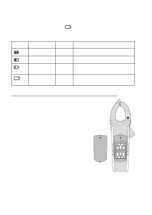 Page #145 background image