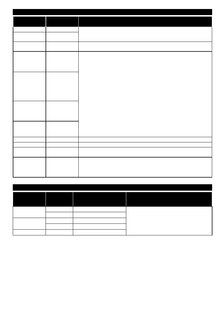 Page #86 background image