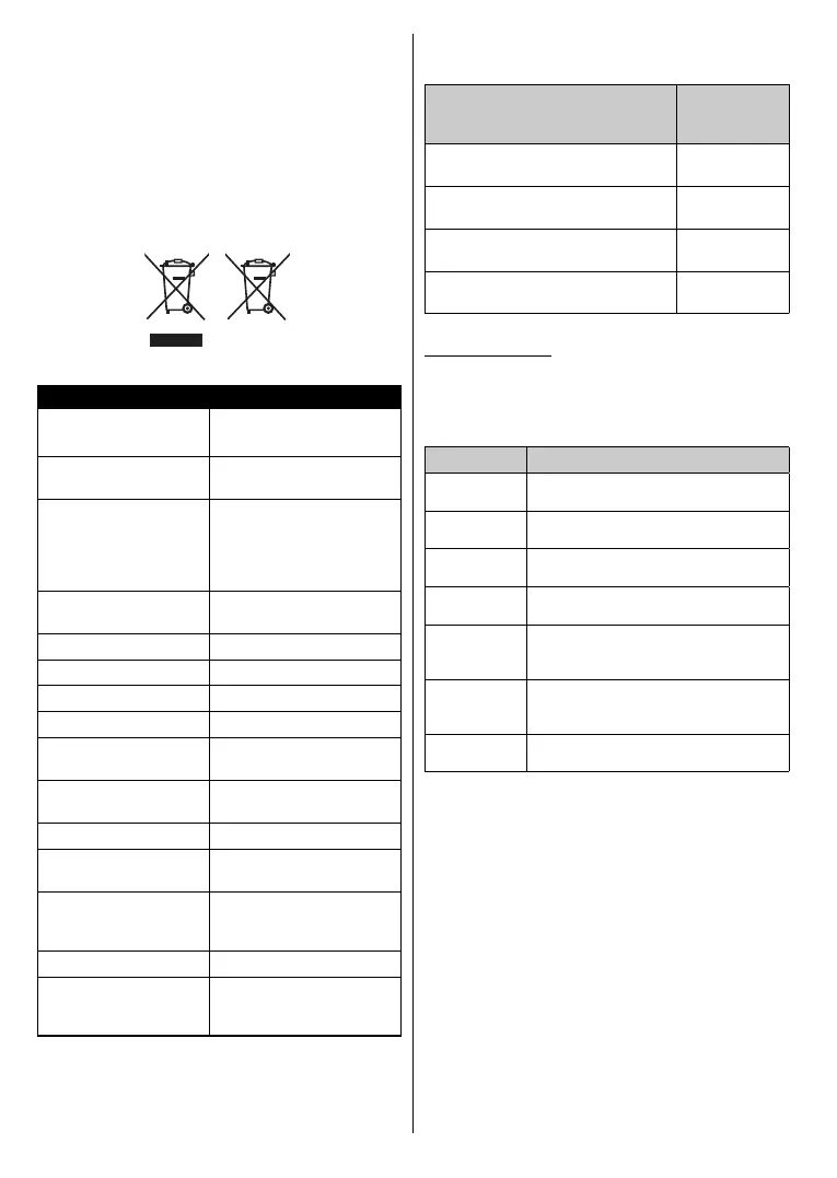 Page #103 background image