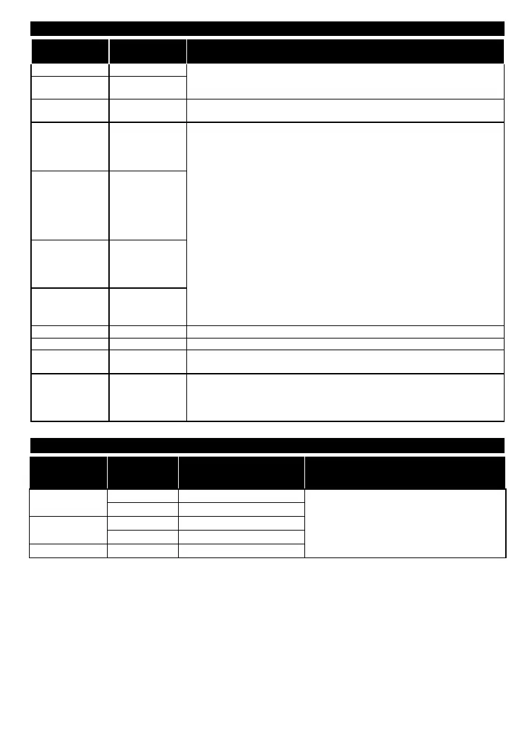 Page #118 background image