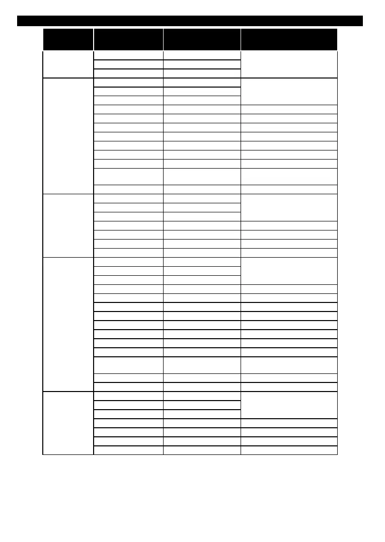 Page #119 background image