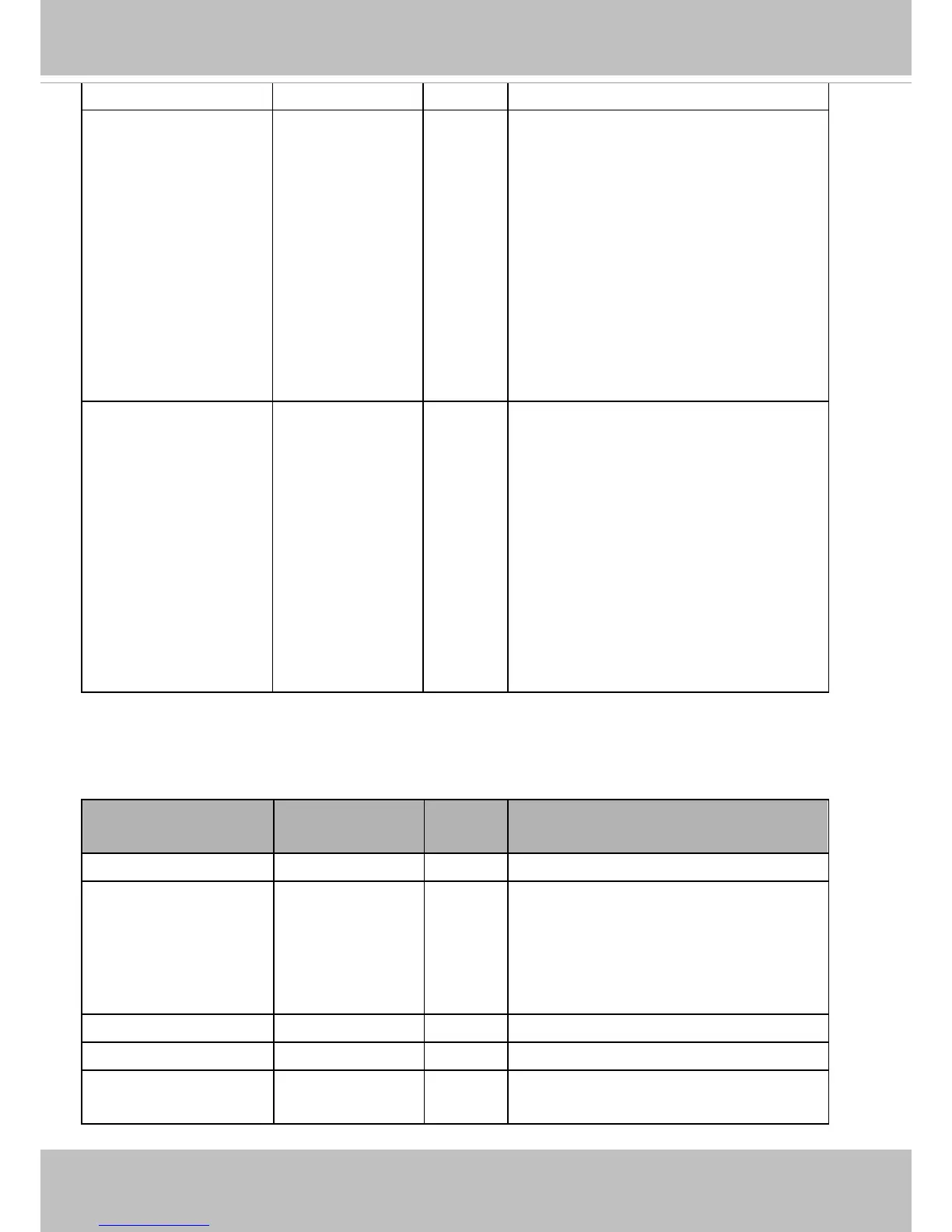 Page #230 background image