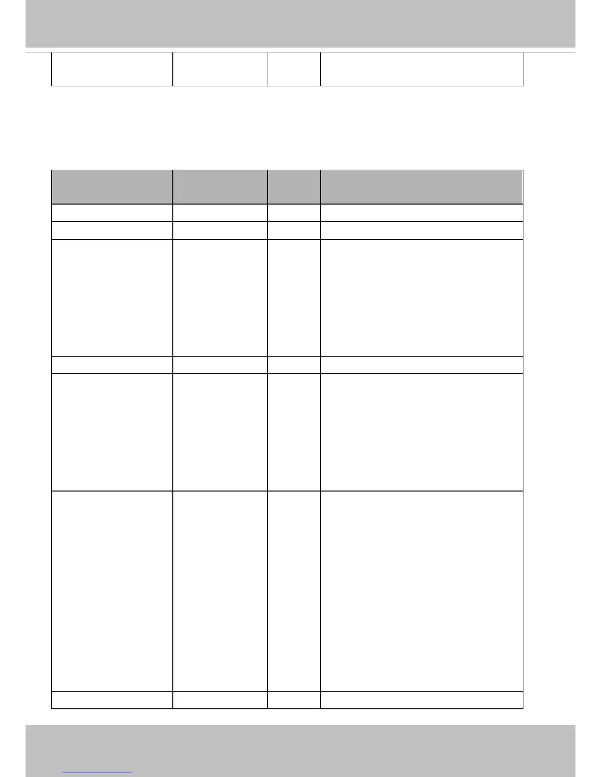 Page #231 background image