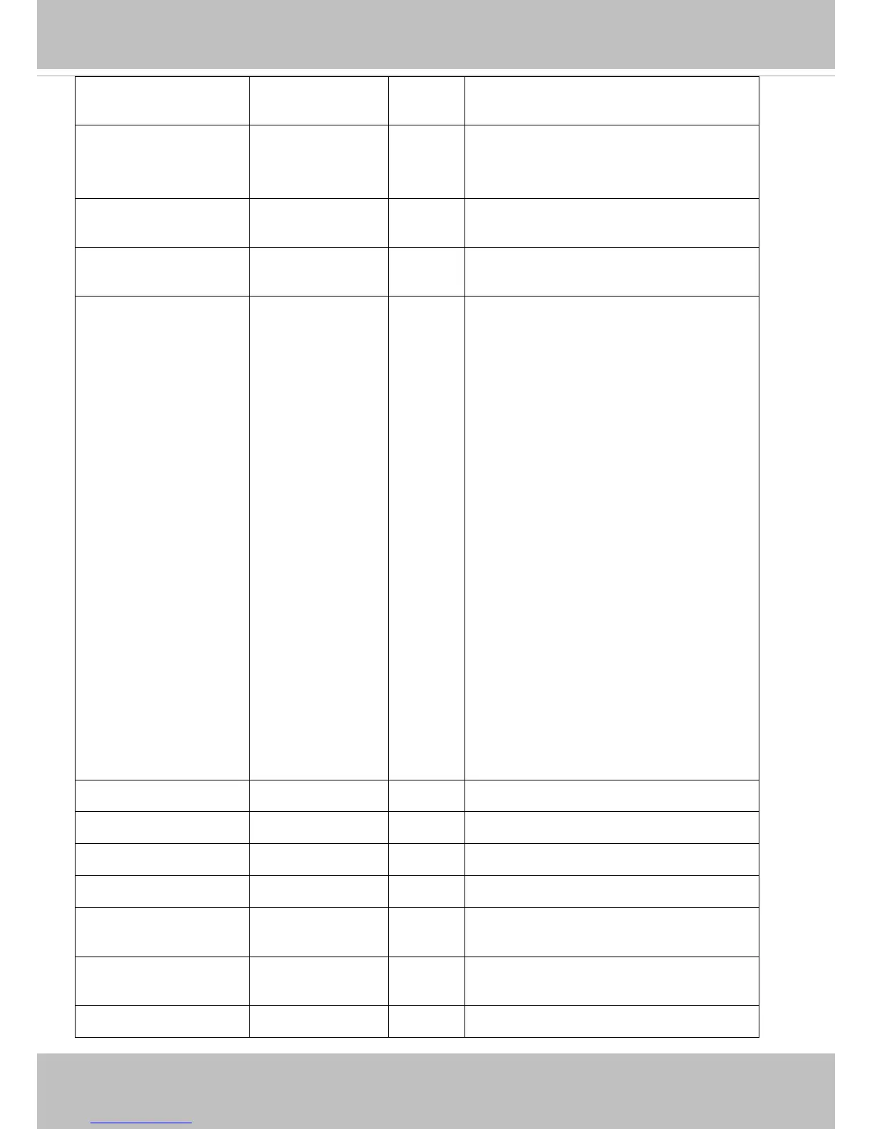 Page #246 background image