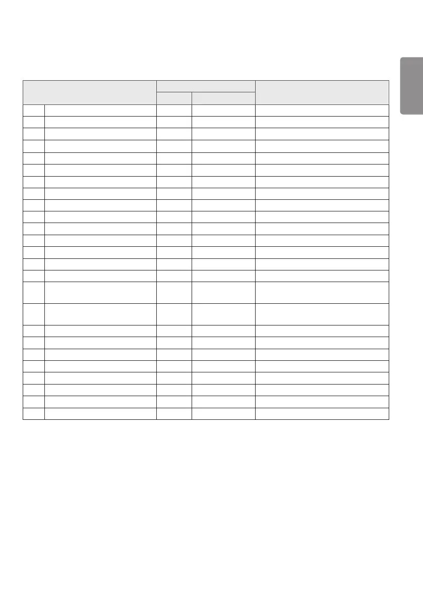Page #103 background image