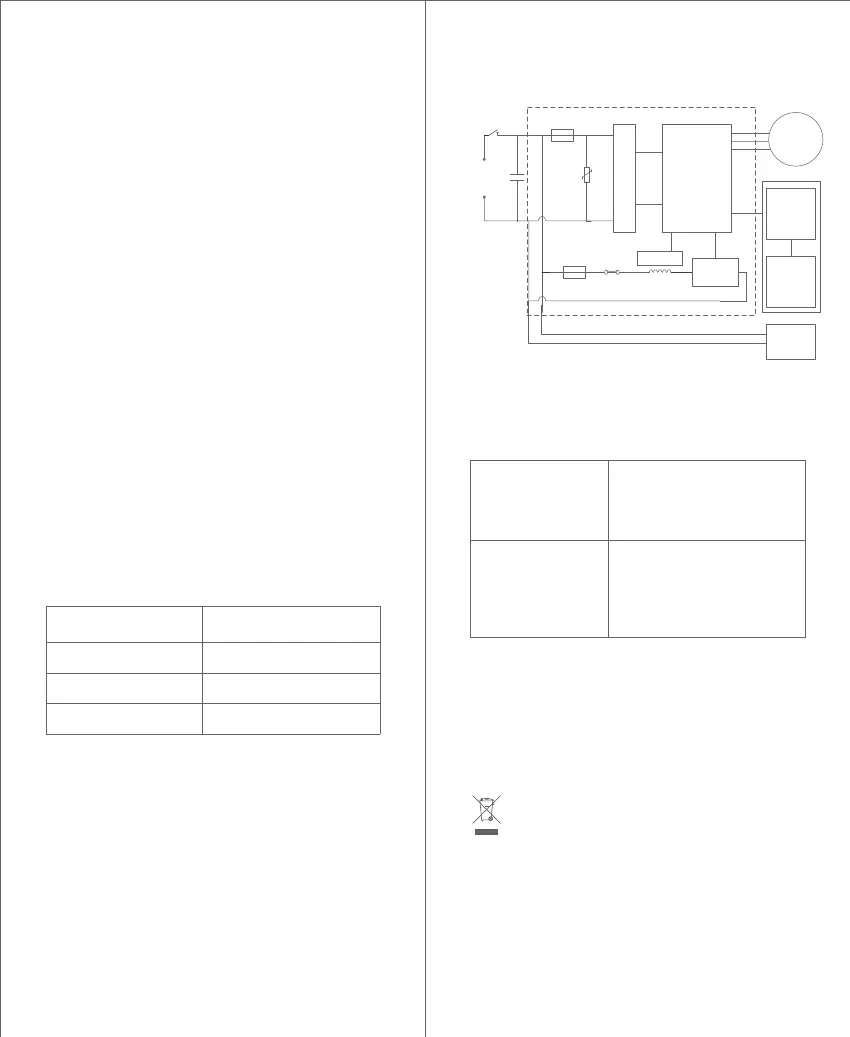Page #49 background image