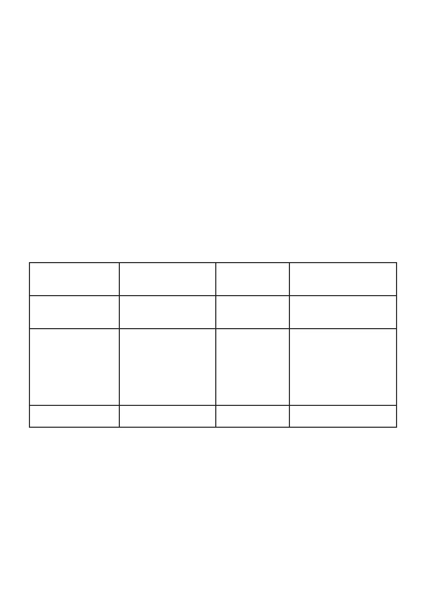 Page #70 background image
