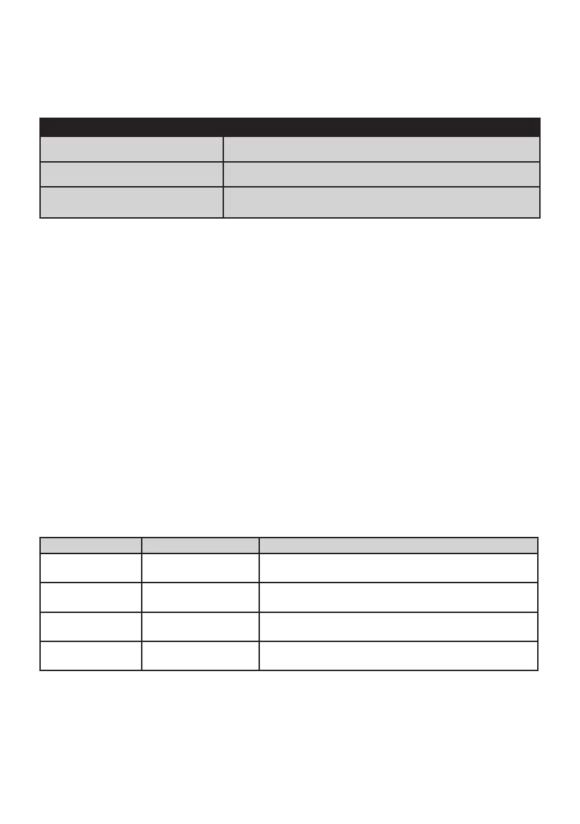 Page #118 background image