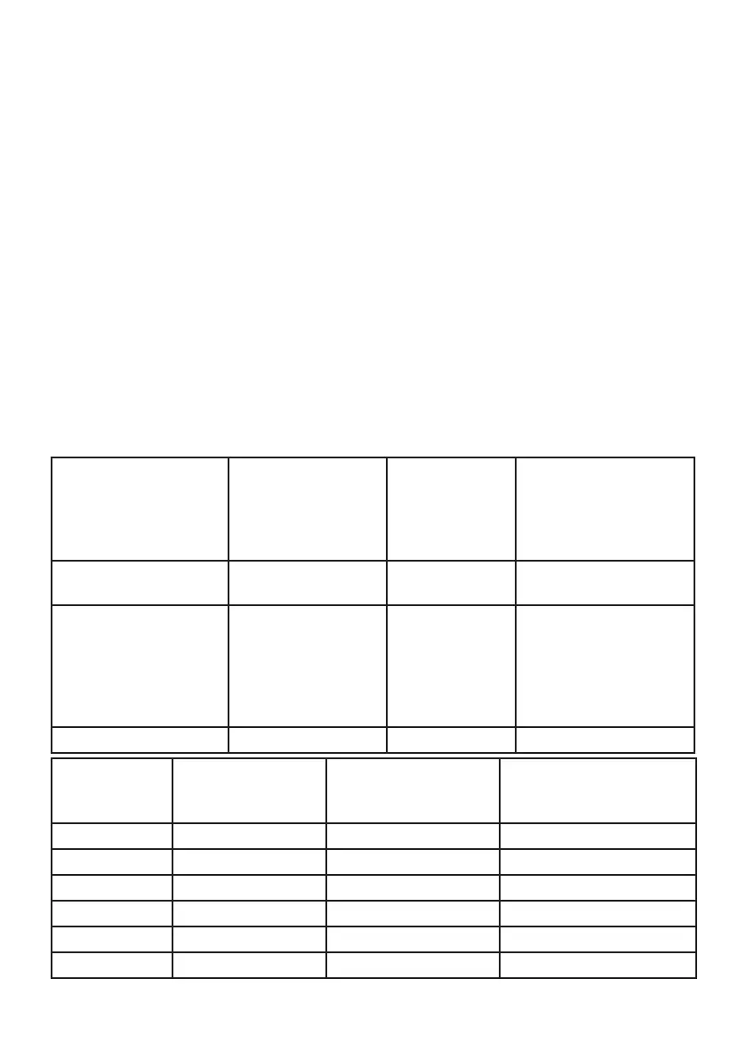 Page #121 background image