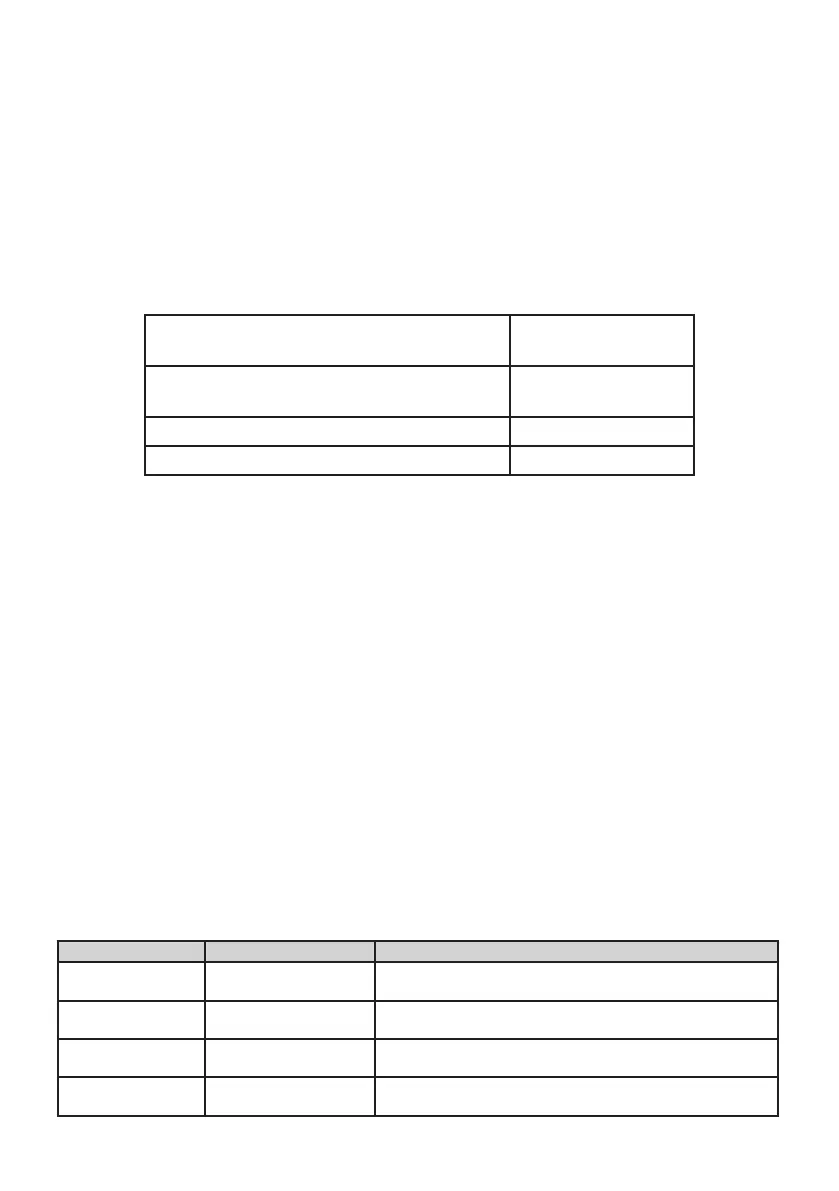 Page #146 background image