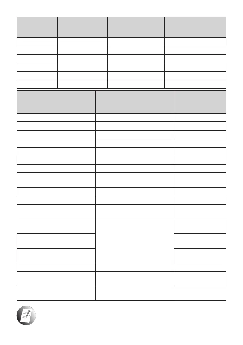 Page #150 background image