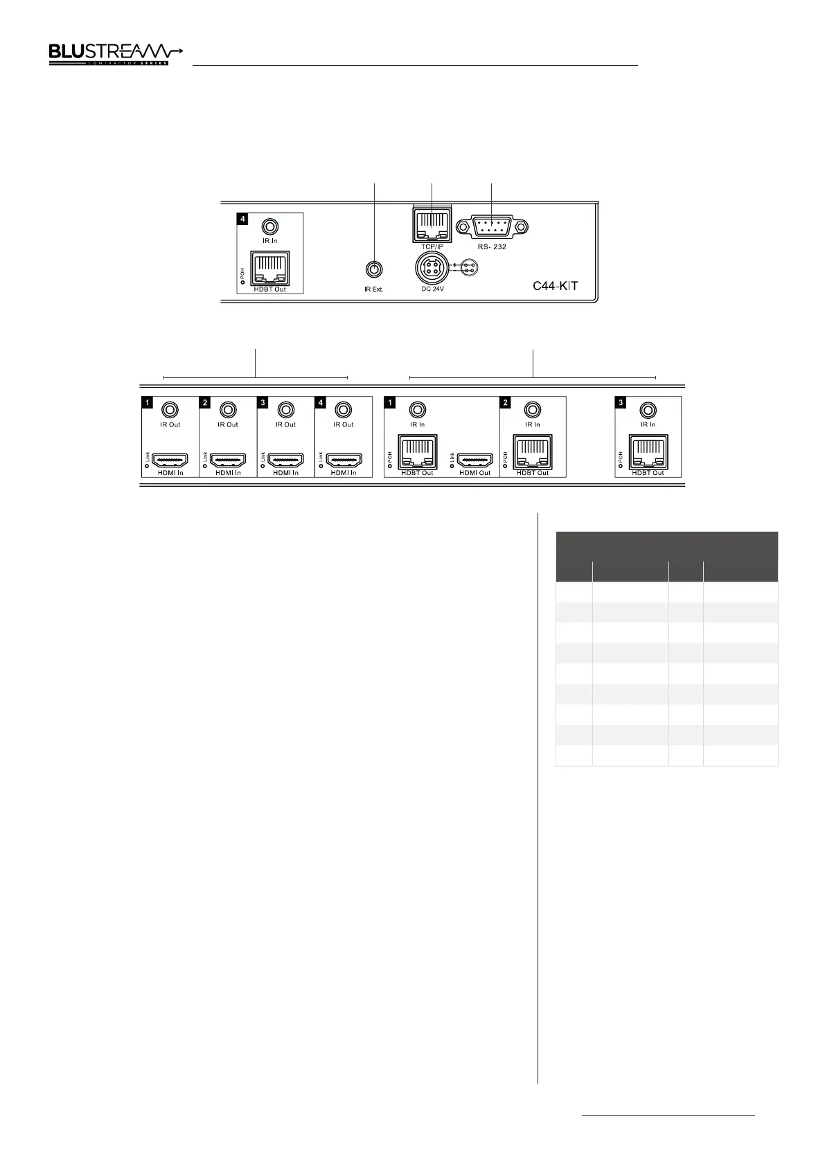 Page #5 background image